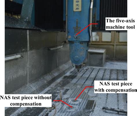 nas test piece measuring